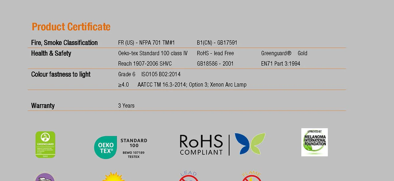 Blockout Laminatio Blockout Laminatio